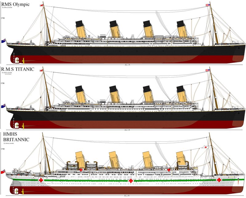 Olympic, Titanic & Britannic