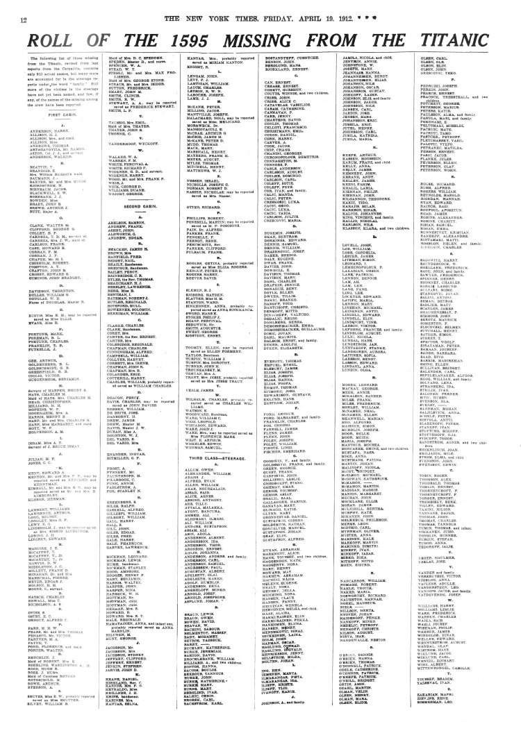 Roll of the Missing Persons in the sinking , published in the NYT