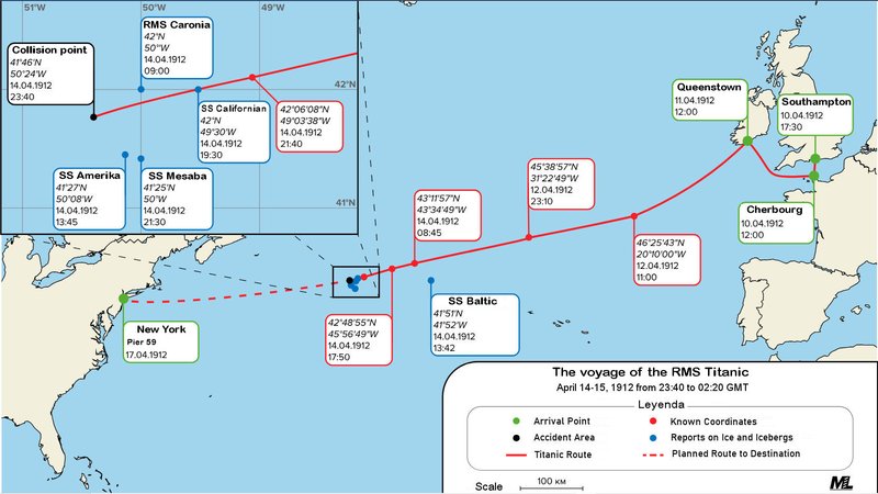 Details of the Titanic's voyage